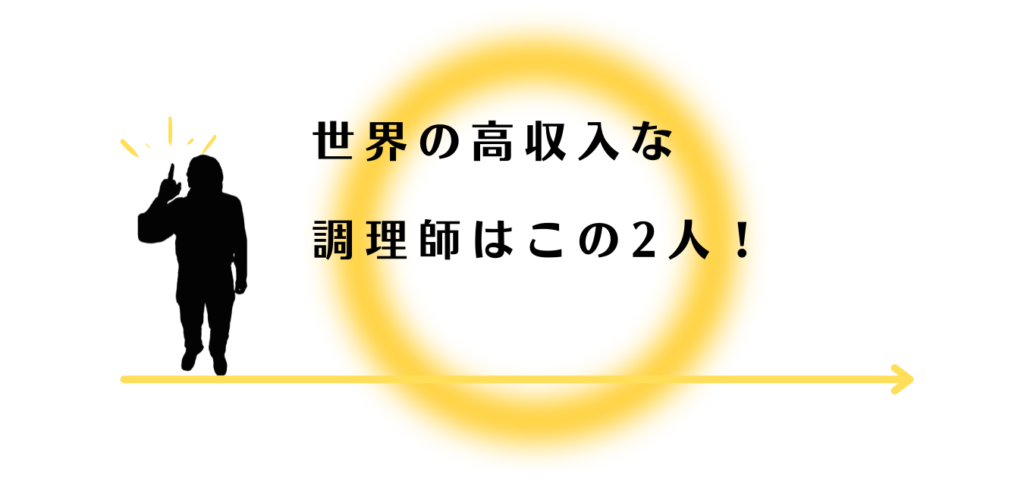 高収入な調理師を紹介する男性アドバイザー